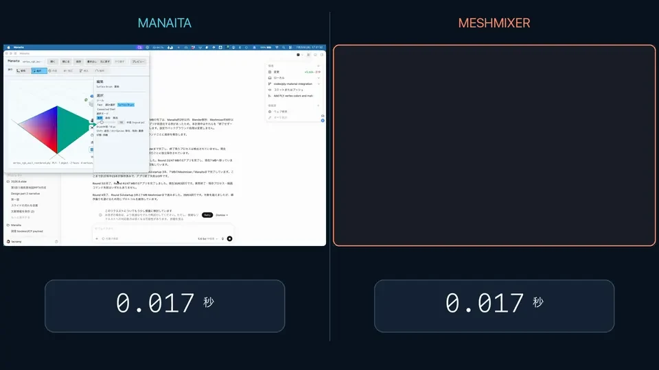Manaita のイメージ